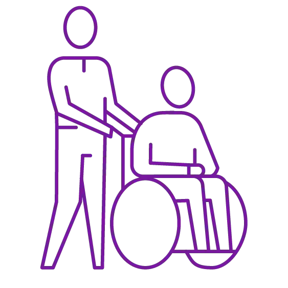 Disability Care - My Guardian