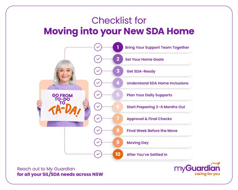 SDA Checklist – You Must Know Before Moving into Your New Home - My Guardian