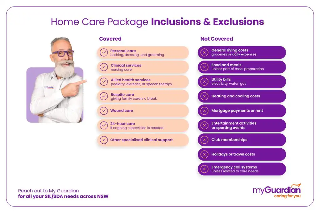 Home Care Package Inclusions and Exclusions Explained My Guardian