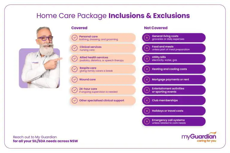 Home Care Package Inclusions and Exclusions Explained My Guardian