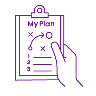 What is NDIS? - My Guardian