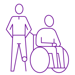 What is NDIS? - My Guardian