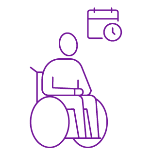 How NDIS Service Pricing Works - My Guardian