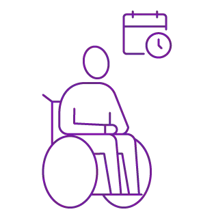 How NDIS Service Pricing Works - My Guardian