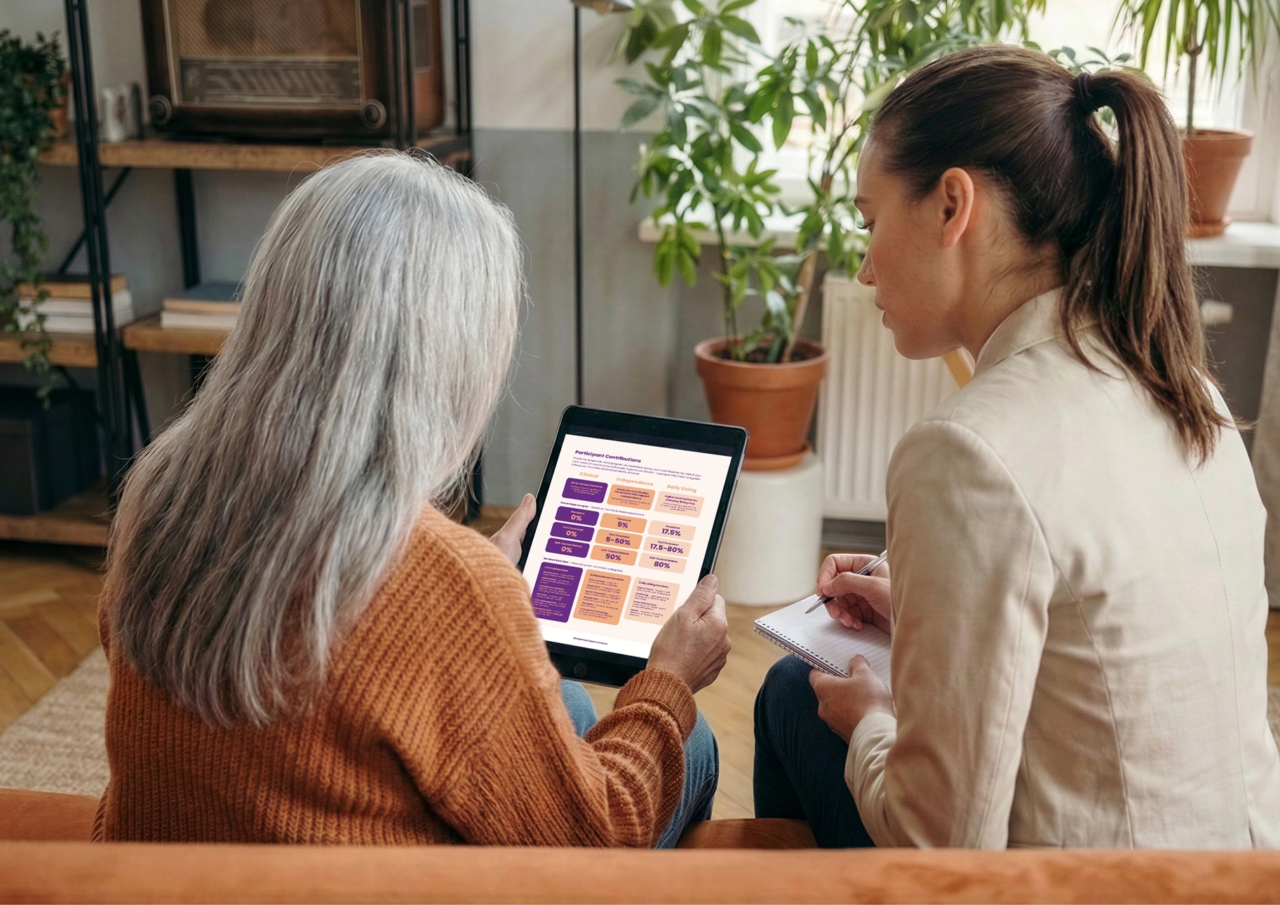 Home-Care-Package-fees-and-contributions.webp - My Guardian