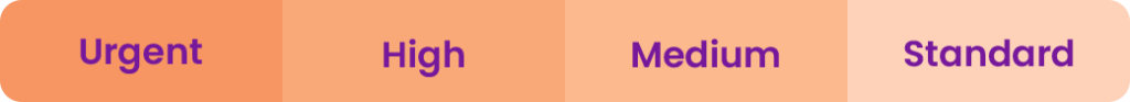 4.-Assessment-Outcome-1.png - My Guardian